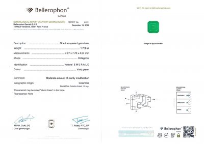 Certificate Colombian emerald Muzo Green 1.70 ct