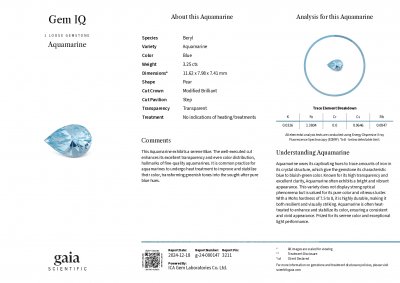 Certificate Light blue pear-cut aquamarine 3.25 carats, Madagascar 