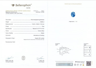 Certificate Intense Blue sapphire in oval cut 8.81 carats, Sri Lanka