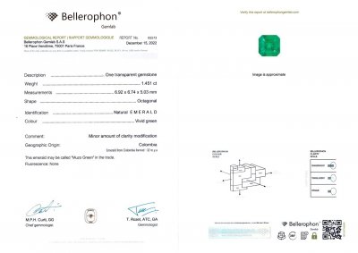 Certificate Ring with Muzo Green colombian emerald 1.45 ct and diamonds in 18K white gold