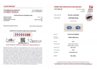 Certificate Pair pastel blue sapphires from Sri Lanka of oval cut 0,65 ct