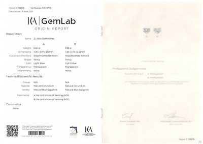 Certificate Pair of unheated blue sapphires 0.87 ct, Madagascar