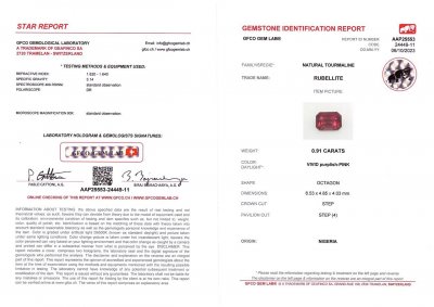 Certificate Octagon-cut rubellite tourmaline 0.91 carats, Nigeria