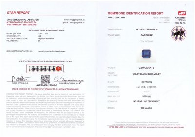 Certificate Blue unheated asscher cut sapphire 2.09 carats, Sri Lanka