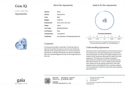 Certificate Light Blue aquamarine in heart shape 2.40 carats, Madagascar