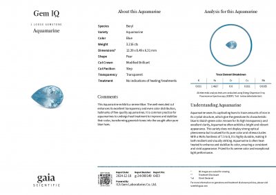 Certificate Light blue pear-cut aquamarine 3.21 carats, Madagascar