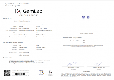 Certificate Pair of cushion cut tanzanites 2.02 ct
