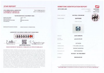 Certificate Unheated teal sapphire in radiant cut 2.05 carats, Madagascar