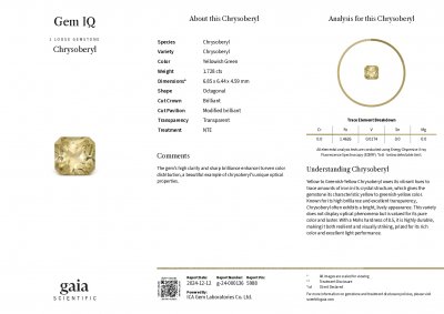 Certificate Yellow chrysoberyl in radiant cut 1.73 carats, Sri Lanka