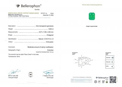 Certificate Muzo Green emerald 1.84 ct, Colombia