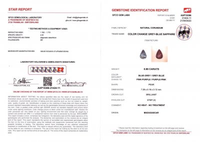 Certificate Pear cut sapphire from Madagascar 0.86 ct