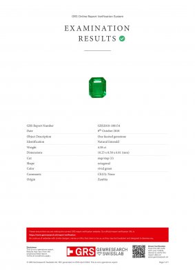Certificate Vivid Green no oil Zambian emerald in octagon cut 4.58 ct