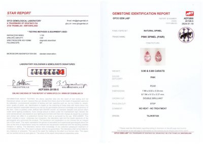 Certificate Pair of pink spinels in pear cut 1.78 carats, Tajikistan