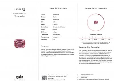 Certificate Cushion cut pink tourmaline 9.50ct, Afghanistan 