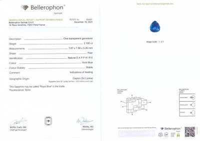 Certificate Royal Blue sapphire in pear cut 2.19 carats, Sri Lanka 
