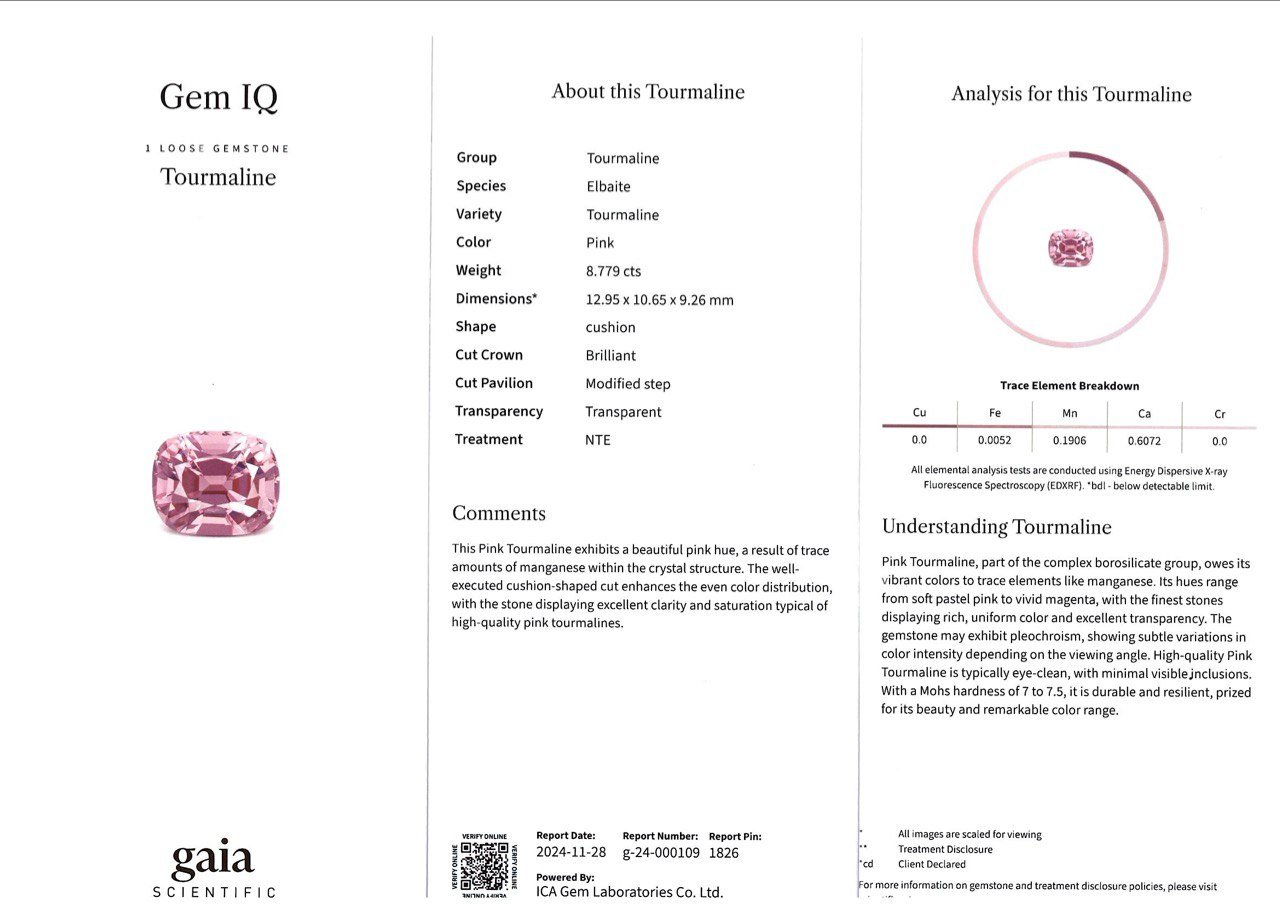 Baby Pink cushion cut tourmaline 8.80 carats, Afghanistan  Image №5