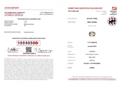 Certificate Cushion cut purple-gray Burmese spinel 1.77 ct