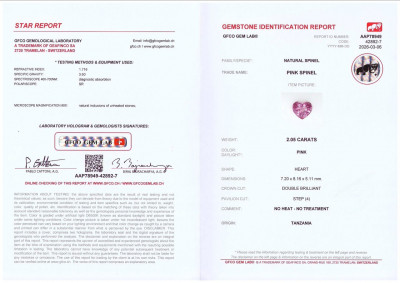 Certificate Pink spinel  heart shape 2.05 carats, Tanzania