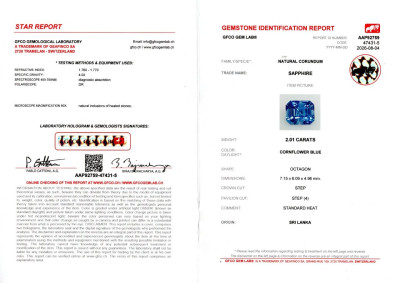 Certificate Sapphire Cornflower Blue octagon cut 2.01 carats, Sri Lanka