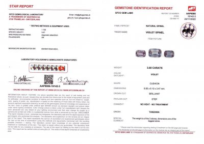 Certificate Set of blue-purple spinel from Tanzania 3.60 ct
