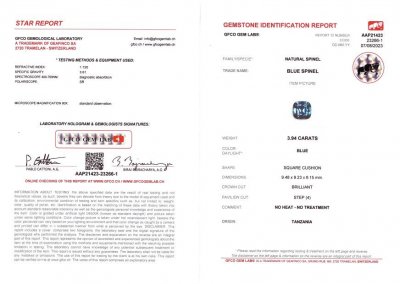 Certificate Rare cobalt blue spinel in cushion cut 3.94 carats, Tanzania