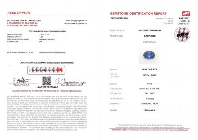 Certificate Royal blue sapphire in oval cut 0.94 ct, Sri Lanka