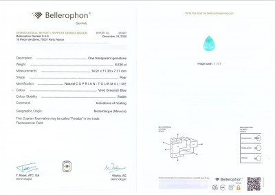 Certificate Neon blue Paraiba tourmaline in pear cut 6.84 carats, Mozambique