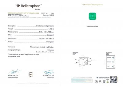 Certificate Muzo Green emerald 1.37 ct, Colombia