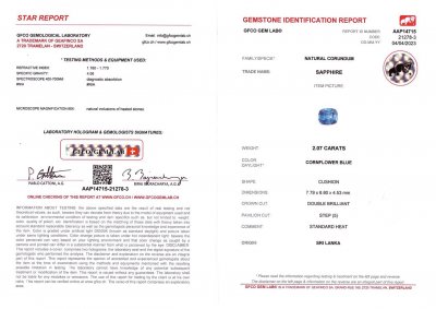 Certificate Cornflower blue sapphire in cushion cut 2.07 ct, Sri Lanka