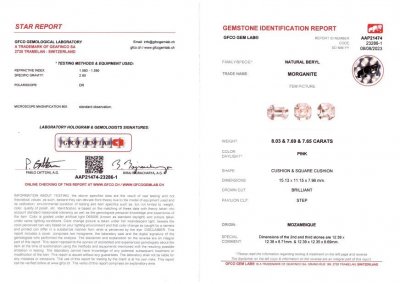 Certificate Pink morganite set in cushion cut 23.37 ct, Mozambique