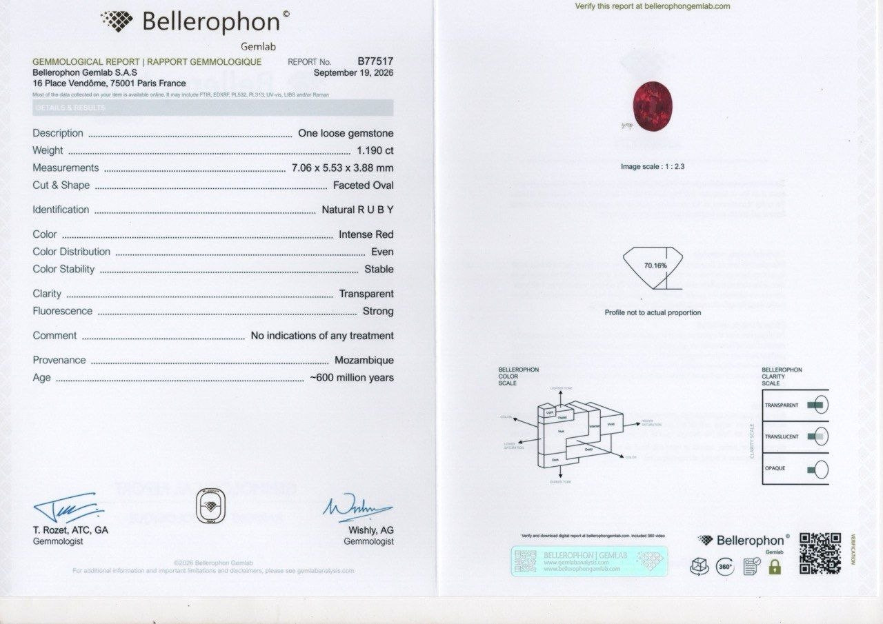 Unheated ruby Intense Red oval cut 1.19 carats, Mozambique Image №6