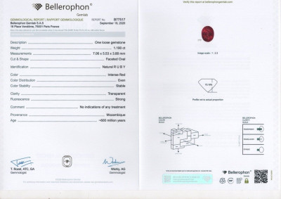 Certificate Unheated ruby Intense Red oval cut 1.19 carats, Mozambique