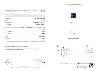 Certificate Indigolite tourmaline in cushion cut 5.31 carats, Afghanistan