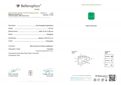 Certificate Ring with Muzo Green emerald 1.21 ct and diamonds in 18K white gold