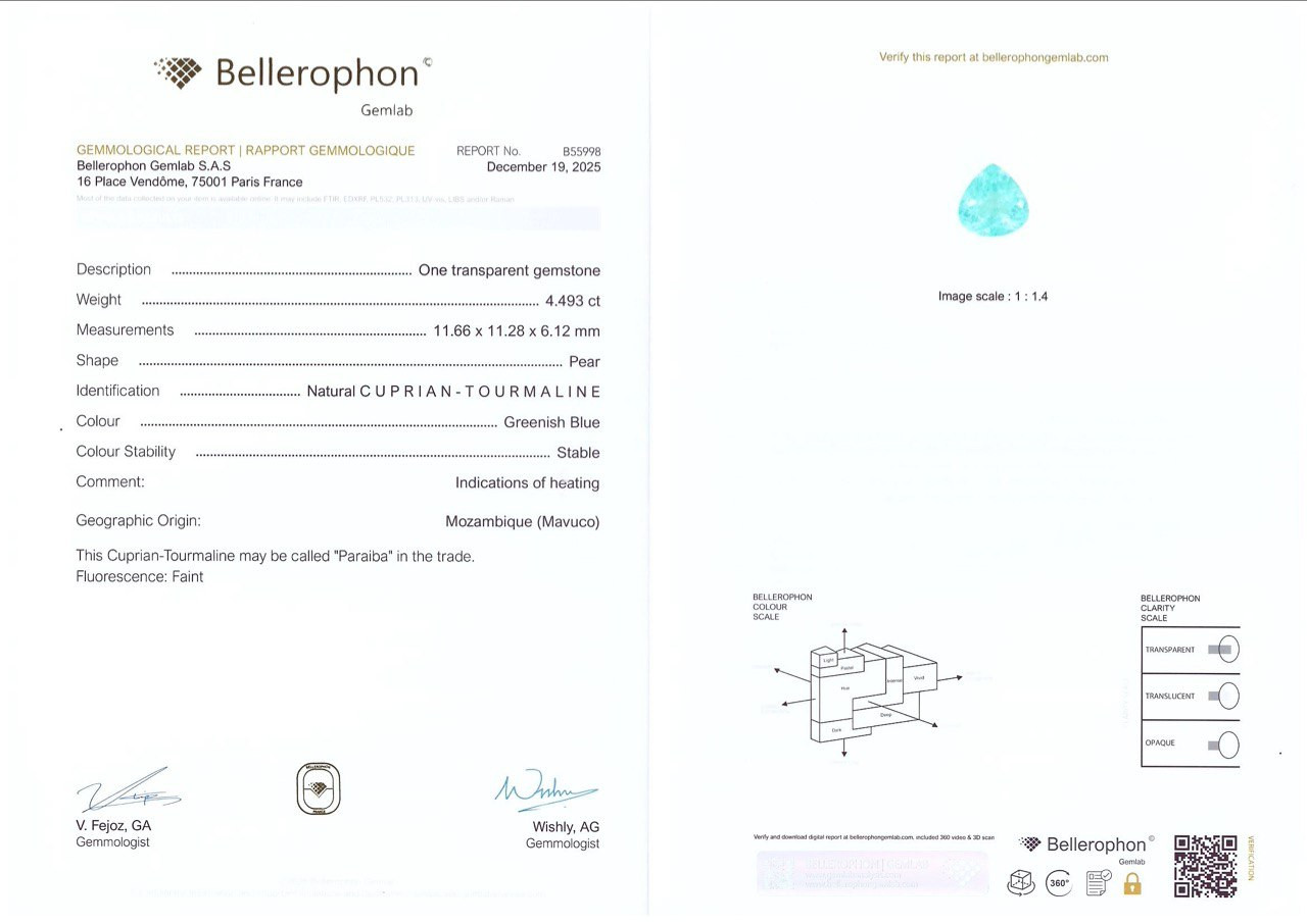 Neon blue Paraiba tourmaline in pear cut 4.49 carats, Mozambique Image №6