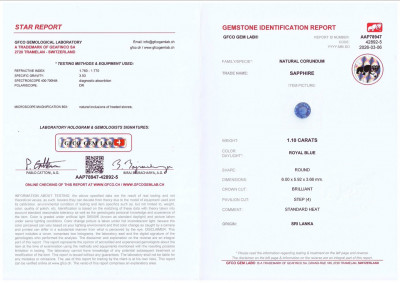 Certificate Sapphire Royal Blue round cut 1.10 carats, Sri Lanka 