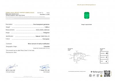 Certificate Ring with Muzo Green emerald 1.57 ct in 18K yellow gold