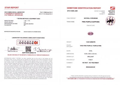 Certificate Unheated oval cut pinkish-violet sapphire 1.54 ct from Madagascar