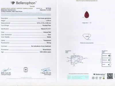 Certificate Unheated ruby Intense Red pear cut 1.08 carats, Mozambique