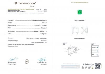 Certificate Colombian emerald Muzo Green 1.05 ct