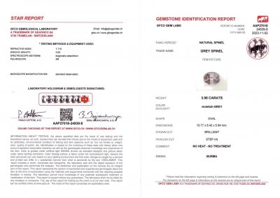 Certificate Steel gray spinel in oval cut 3.98 ct from Burma