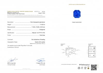 Certificate Unheated intense Cornflower blue Investment sapphire in radiant cut 11.03 ct, Sri Lanka
