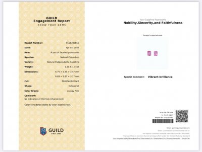 Certificate Pair of unheated sapphires Padparadscha radiant cut 2.34 carats, Madagascar