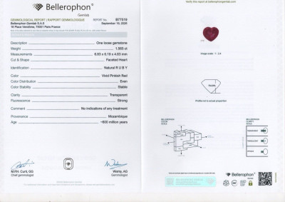 Certificate Unheated vivid pinkish red ruby heart shape 1.57 carats, Mozambique