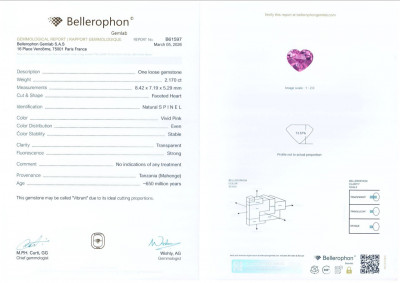 Certificate Spinel Mahenge Vibrant Pink heart shape 2.17 carats, Tanzania