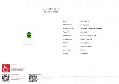 Certificate Neon Green tsavorite garnet in pear cut 1.51 carats, Tanzania
