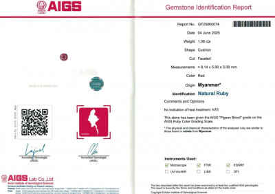 Certificate Unheated ruby Pigeon blood cushion cut 1.06 carats, Burma 