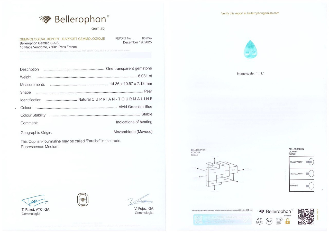 Neon blue Paraiba tourmaline in pear cut 6.03 carats, Mozambique Image №6