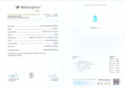 Certificate Neon blue Paraiba tourmaline in pear cut 6.03 carats, Mozambique