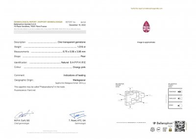 Certificate Padparadscha sapphire 1.52 ct pear cut, Madagascar